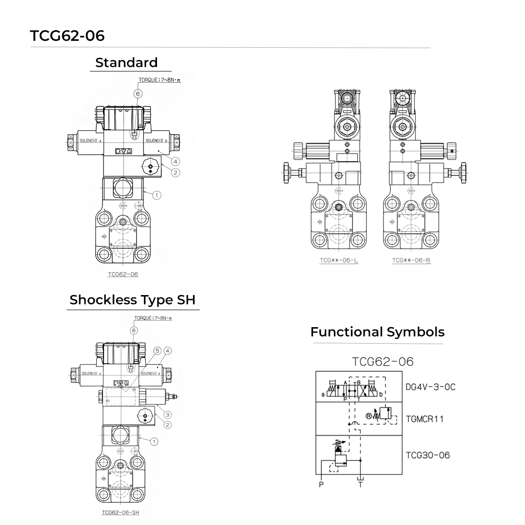 TCG62-06-F-F-P2-T-17-SH | Solenoid Controlled Multi Pressure Relief Valve TCG62-06-F-F-P2-T-17-SH | Solenoid Controlled Multi Pressure Relief Valve